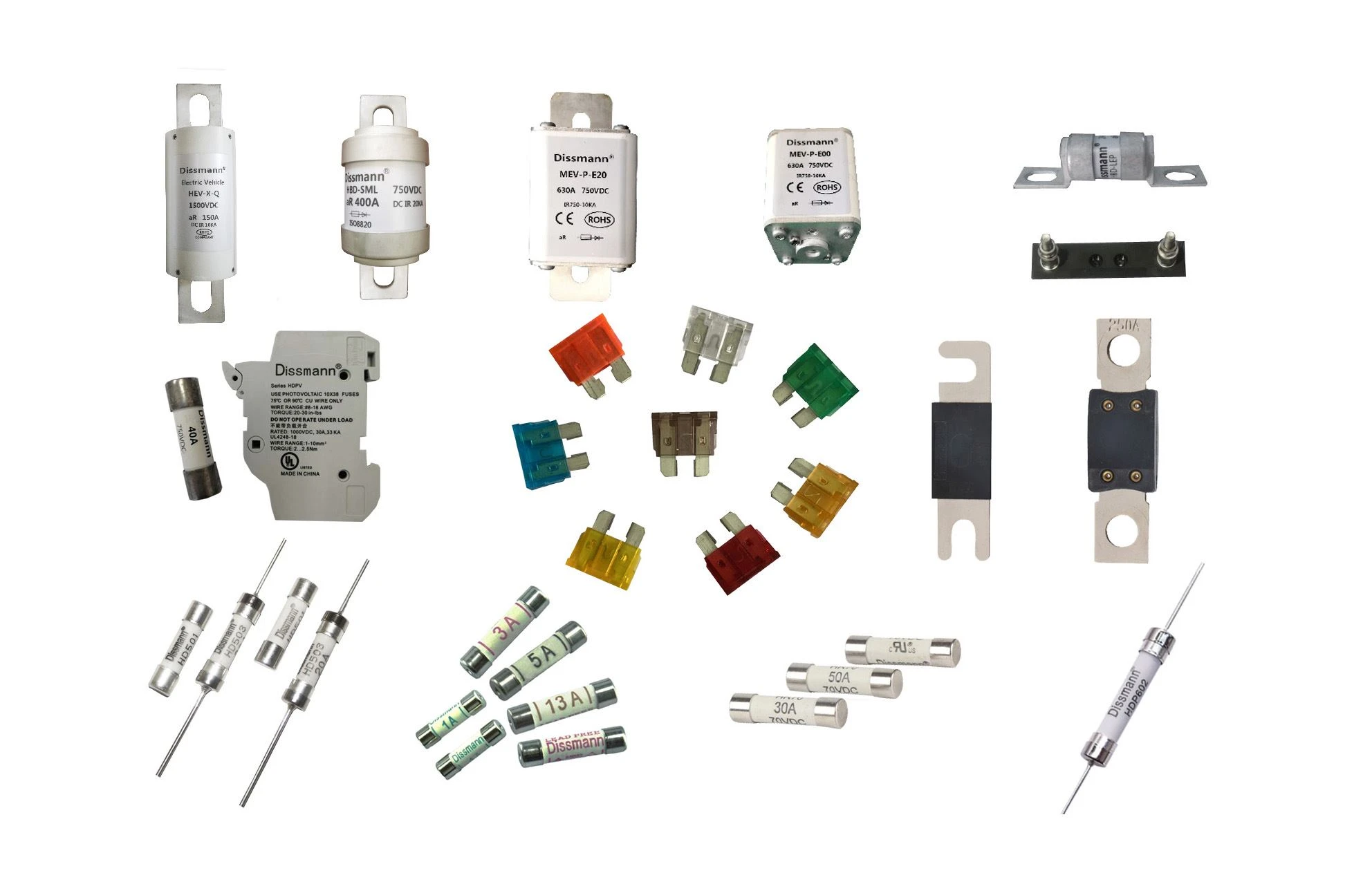 Trh s elektrickou poistkou podľa typu (Power Fuse & Fuse Link, Distribution C...